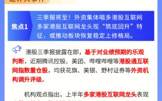 【盘前三分钟】10月30日ETF早知道