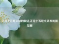 正月十五吃火锅的做法,正月十五吃火锅发的朋友圈