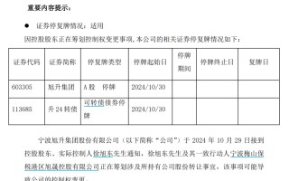 旭升集团停牌筹划公司股份转让，或导致控制权变更