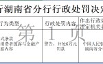 九派天下支付有限公司被罚6万元：因未按要求使用格式条款等违法行为