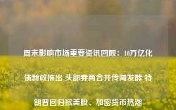 周末影响市场重要资讯回顾：10万亿化债新政推出 头部券商合并传闻发酵 特朗普回归掀美股、加密货币热潮