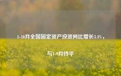 1-10月全国固定资产投资同比增长3.4%，与1-9月持平