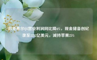 伯克希尔Q3营业利润同比降6%，现金储备创纪录至3252亿美元，减持苹果25%