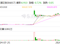 国泰君安：换股吸收合并海通证券事项获得上海市国资委批复