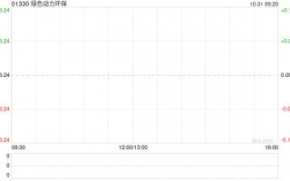 绿色动力环保建议委任立信为新任核数师