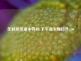 优利系统盘中异动 下午盘大幅拉升5.00%