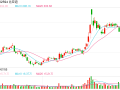 比亚迪第1000万辆新能源汽车下线 将投入千亿元发力智能化