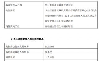 任职4年5个月 申万菱信基金副总经理周小波离任