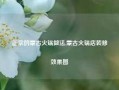 正宗的蒙古火锅做法,蒙古火锅店装修效果图