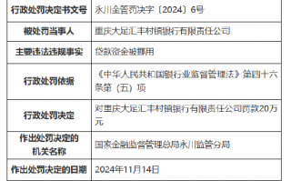 重庆大足汇丰村镇银行被罚20万元：因贷款资金被挪用