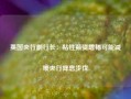 英国央行副行长：粘性薪资增幅可能减缓央行降息步伐