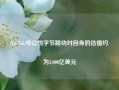 TikTok母公司字节跳动对自身的估值约为3,000亿美元