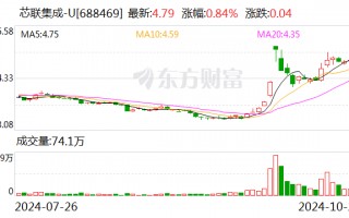 芯联集成：11月5日将举行2024年第三季度业绩说明会