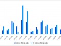 长城基金：存款利率再降，如何科学打理闲钱？