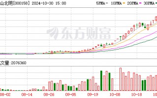 数据复盘：8.94亿净流入光学光电子 龙虎榜抢筹常山北明