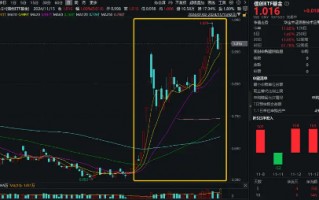 信创2.0有望加速！主力资金大举涌入软件开发行业，信创ETF基金（562030）盘中劲涨1.8%，三六零涨停