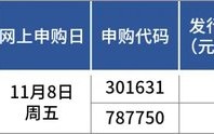 下周新股“明星”:宁德时代核心供应商