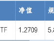 华安基金：市值管理新规发布，央国企有望迎来估值重塑