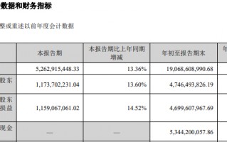 古井贡酒：合同负债促增长 经销商大进大出