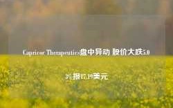 Capricor Therapeutics盘中异动 股价大跌5.03%报17.19美元