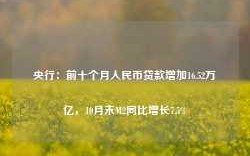 央行：前十个月人民币贷款增加16.52万亿，10月末M2同比增长7.5%