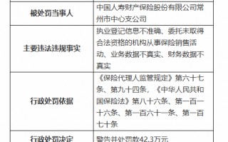 中国人寿财险常州市中心支公司被罚42.3万元：因财务数据不真实等违法违规行为