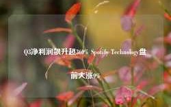 Q3净利润飙升超360% Spotify Technology盘前大涨9%