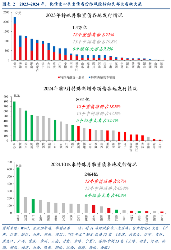 华创证券张瑜：好饭不怕晚，空间在路上-第3张图片-火锅网