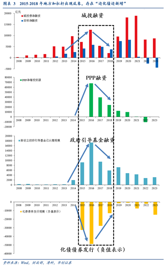 华创证券张瑜：好饭不怕晚，空间在路上-第4张图片-火锅网