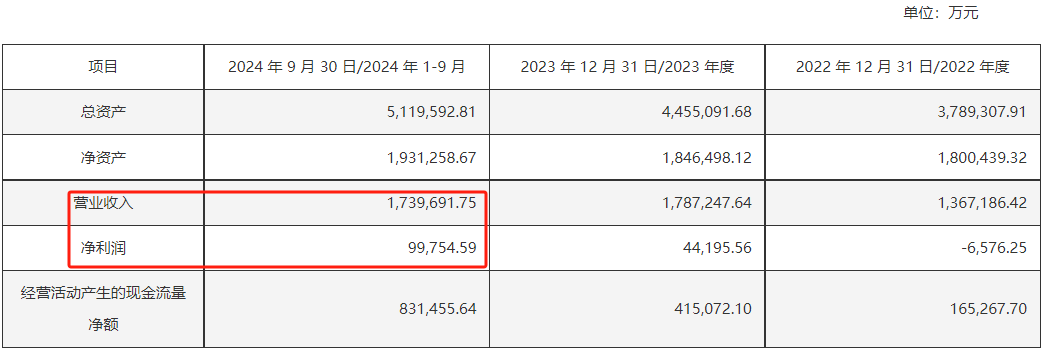 定了！中国动力下周一复牌，“中字头”重组大消息！-第2张图片-火锅网