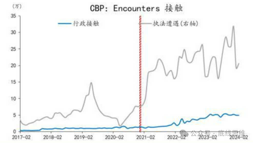 "美国的伤痛"，特朗普能用4年治愈？-第5张图片-火锅网