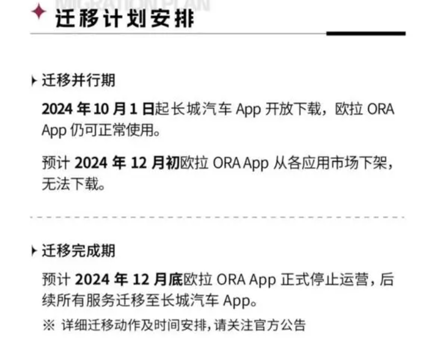 “拒绝更换”！欧拉App停运迁移引车主不满，前10月欧拉销量跌40%，部分用户担心“长城汽车会战略放弃欧拉”-第1张图片-火锅网