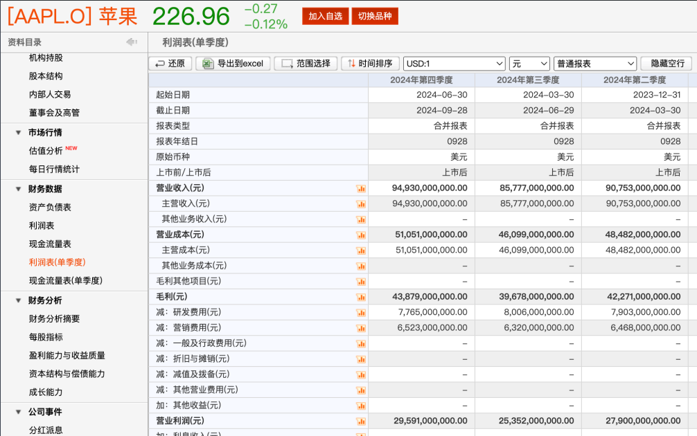 最新披露，景林加仓中概股，重点买入腾讯音乐、阿里巴巴、好未来、中通快递等，减持英伟达等诸多美国科技股-第3张图片-火锅网