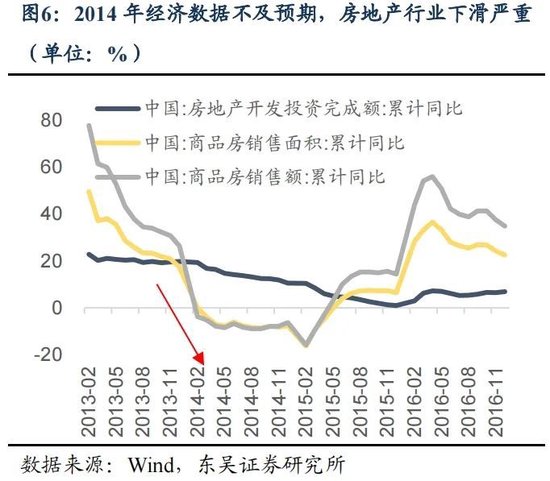 东吴策略：年末估值切换行情值得期待 关注四大方向-第6张图片-火锅网