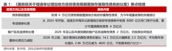 民生证券：科技内需为王 奏响市场强音-第1张图片-火锅网