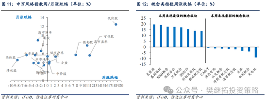 信达策略：流动性牛市，但可能比14-15年慢-第8张图片-火锅网