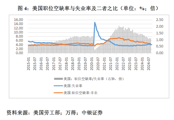 管涛：鲍威尔再遇特朗普，反通胀之路又添变数-第4张图片-火锅网