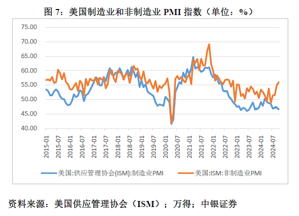 管涛：鲍威尔再遇特朗普，反通胀之路又添变数-第7张图片-火锅网