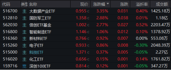 10万亿级政策利好落地！A股后市怎么走？-第1张图片-火锅网