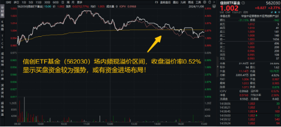 10万亿级政策利好落地！A股后市怎么走？-第3张图片-火锅网