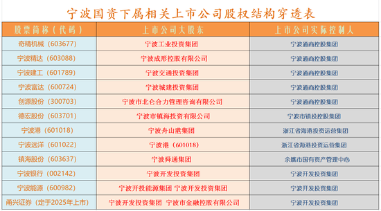 化债和券商并购概念或成下周市场热点-第5张图片-火锅网