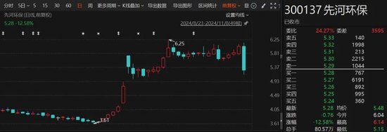 突发！这家公司被ST，明日停牌一天！-第1张图片-火锅网