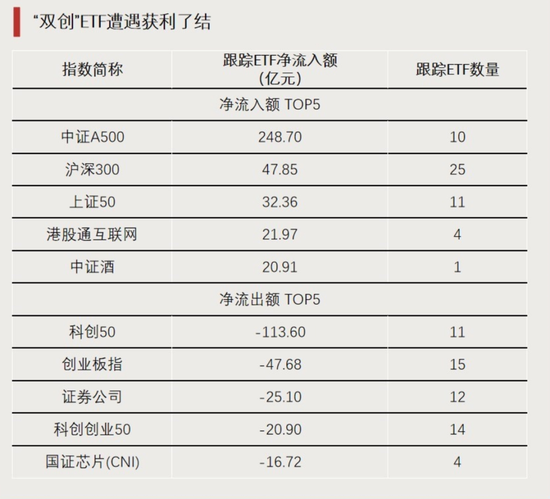 大资金进场！-第3张图片-火锅网