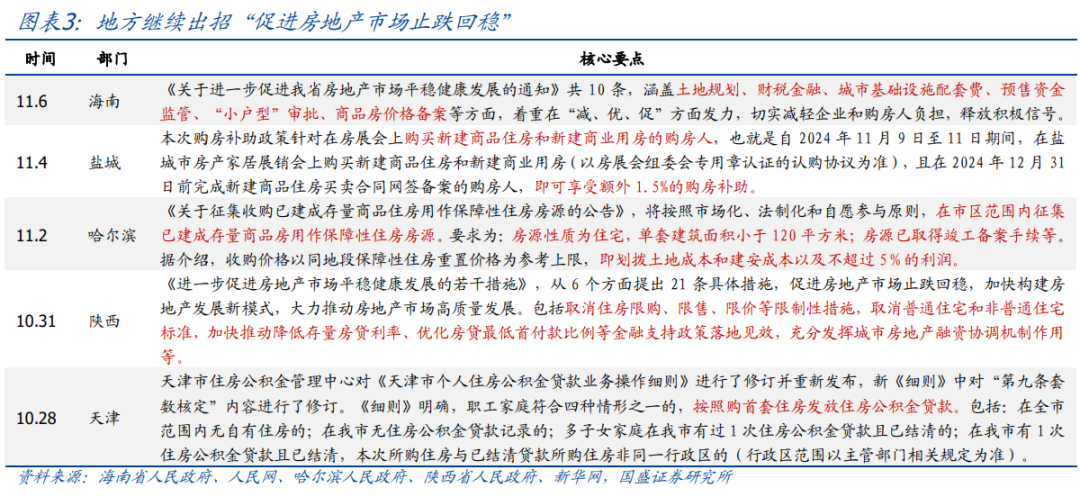 年内还会刺激消费吗？【国盛宏观|政策半月观】-第3张图片-火锅网