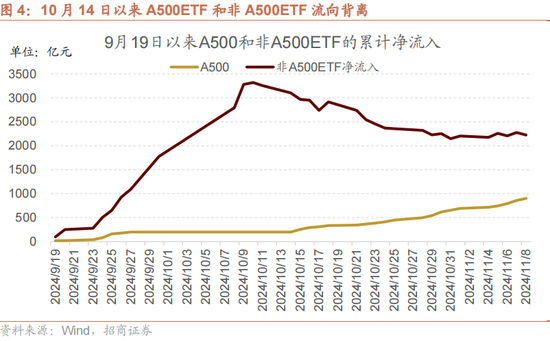 招商策略：本轮化债力度超预期-第8张图片-火锅网