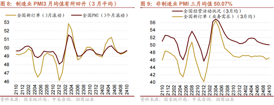 招商策略：本轮化债力度超预期-第11张图片-火锅网