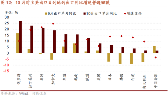 招商策略：本轮化债力度超预期-第14张图片-火锅网