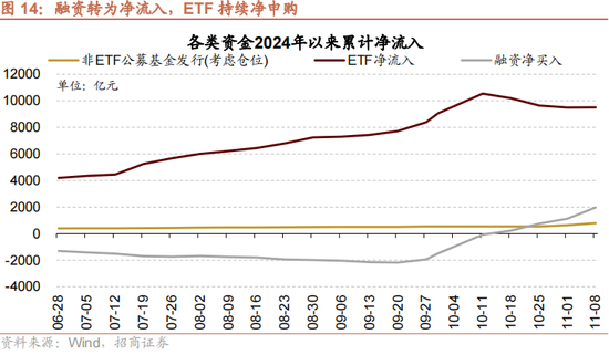 招商策略：本轮化债力度超预期-第17张图片-火锅网