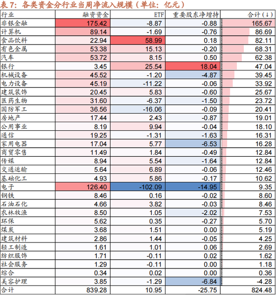 招商策略：本轮化债力度超预期-第18张图片-火锅网