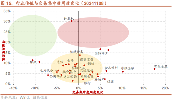 招商策略：本轮化债力度超预期-第19张图片-火锅网